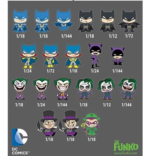DC Universe Mystery Minis: (1 Blind Box)